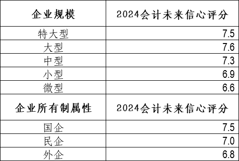 20240118111212674
