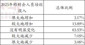 20240118111509789