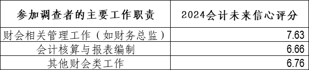 20240118111231556