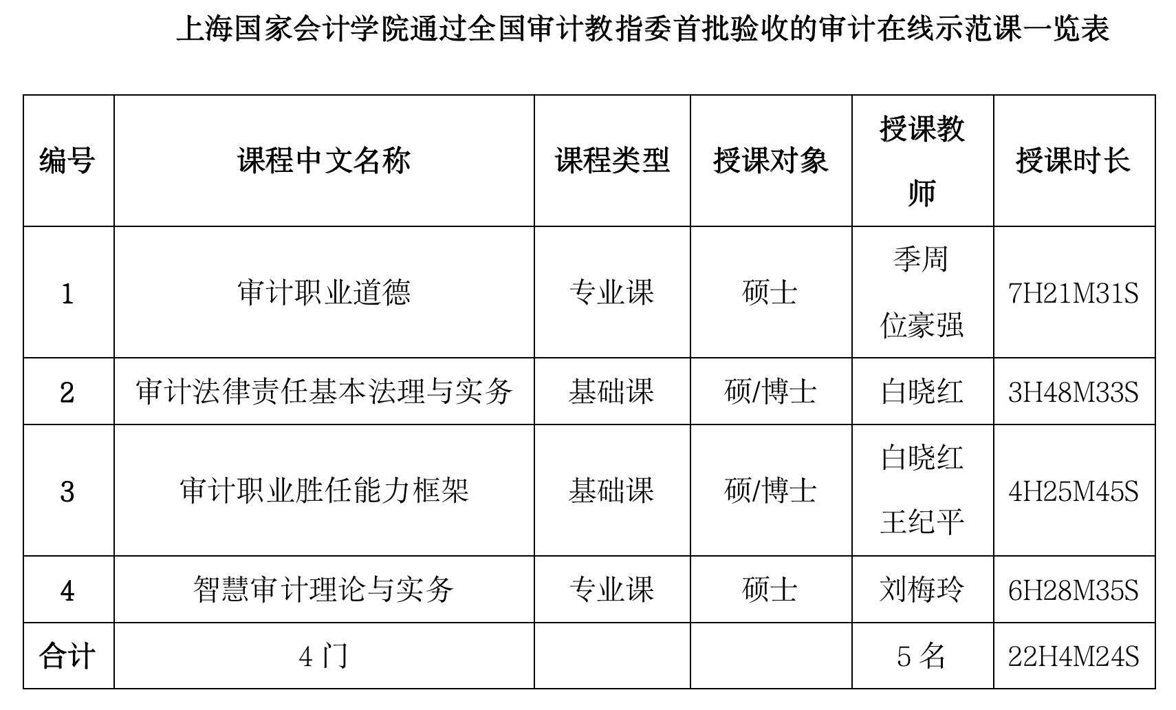 屏幕快照 2024-03-18 上午9.40.53