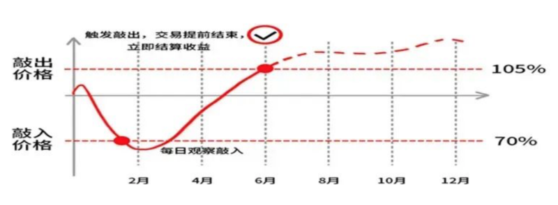 屏幕快照 2024-04-01 上午11.01.49