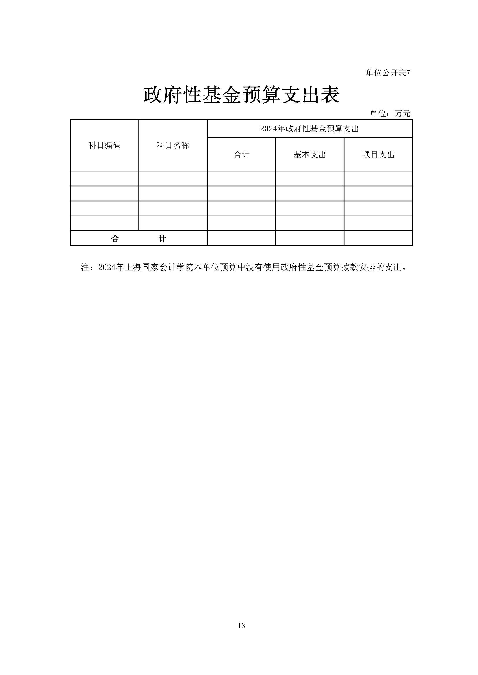 2024年预算公开_页面_13