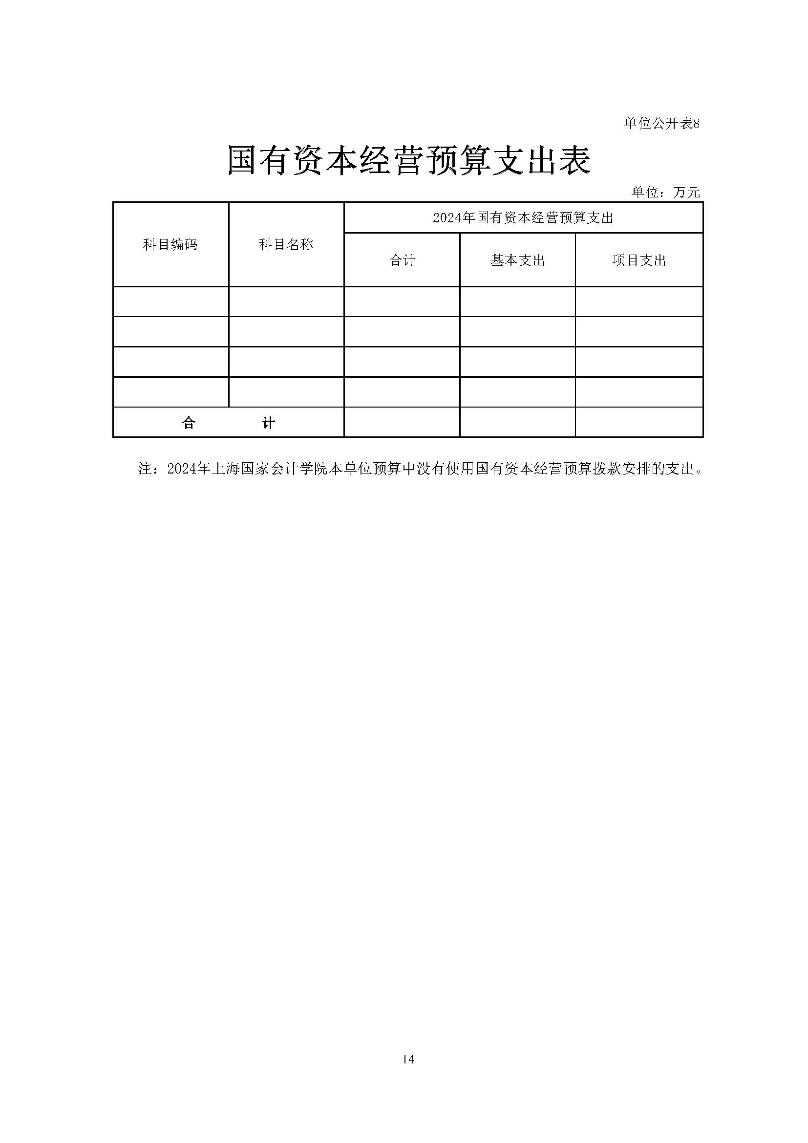 2024年预算公开_页面_14
