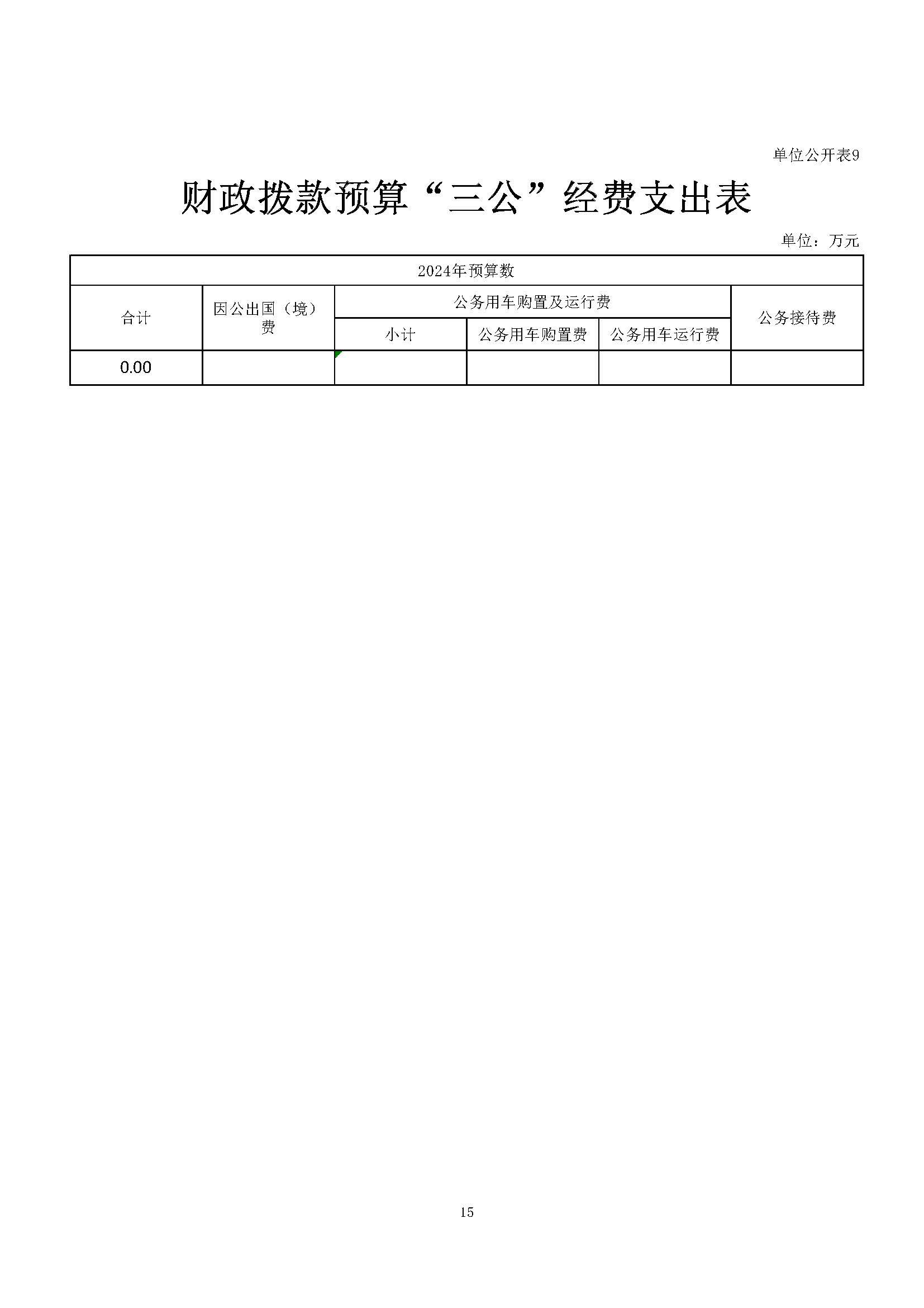 2024年预算公开_页面_15