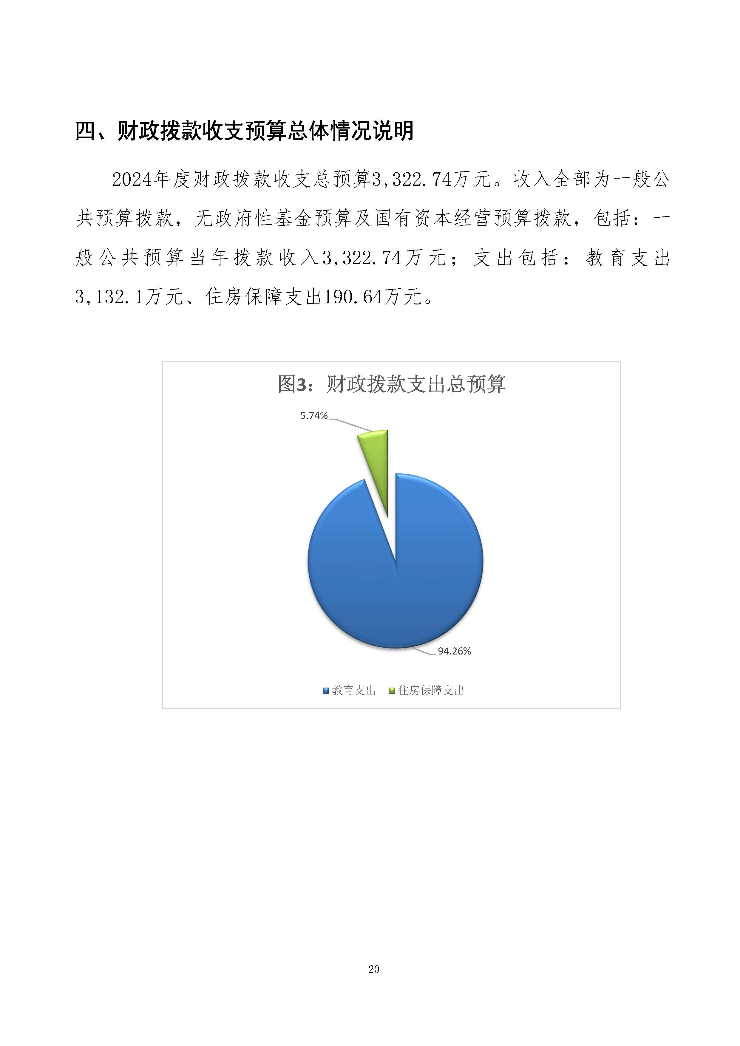 2024年预算公开_页面_20