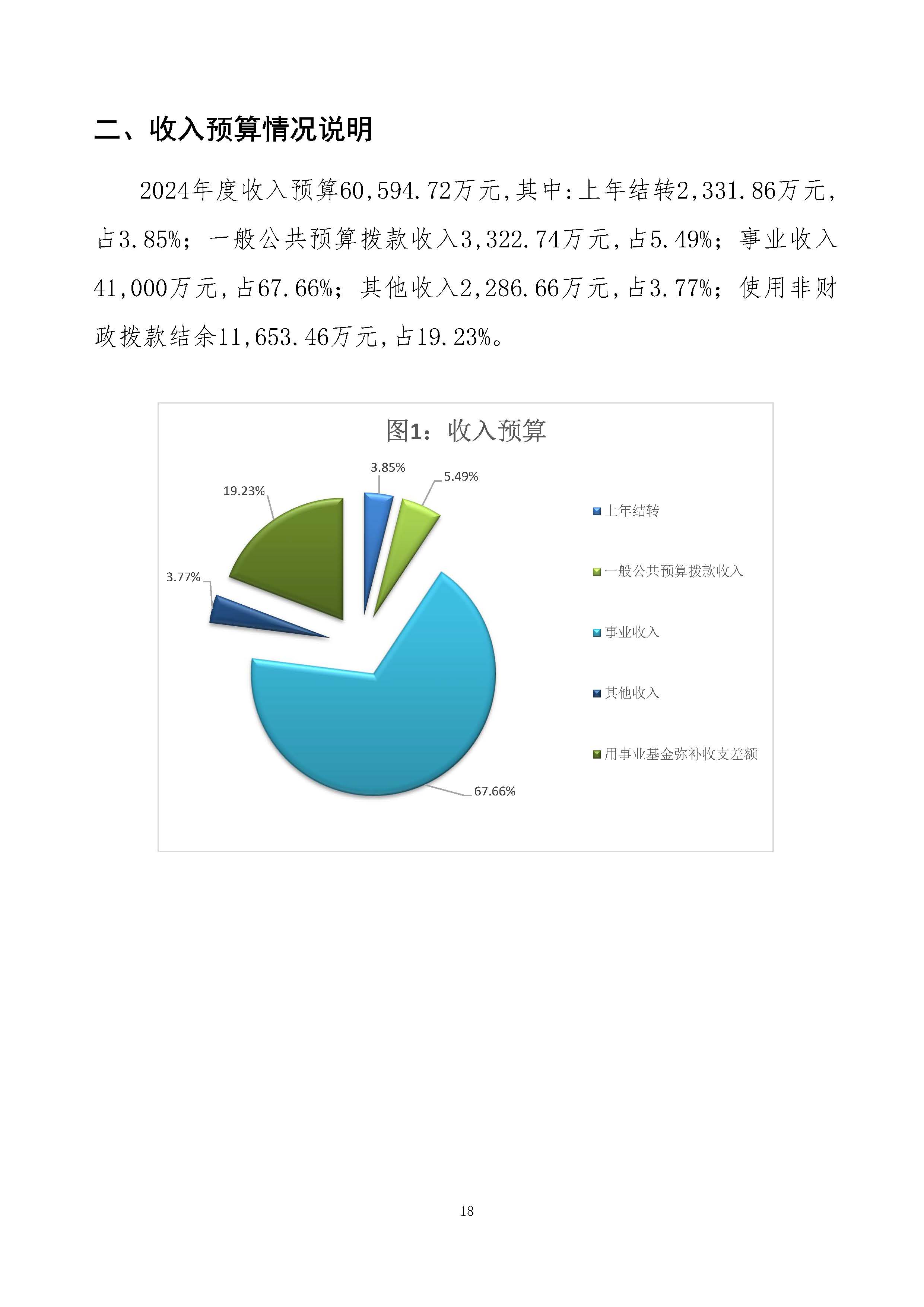 2024年预算公开_页面_18_改