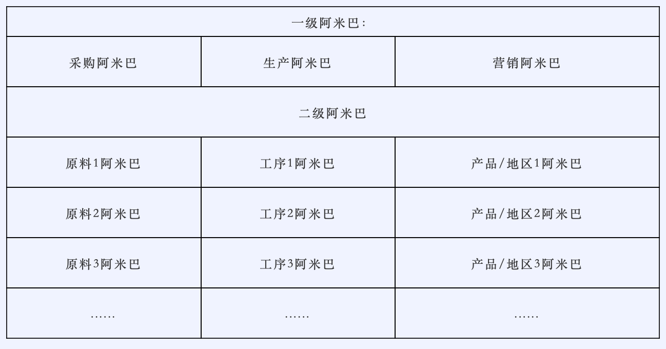屏幕快照 2024-05-14 上午10.53.42