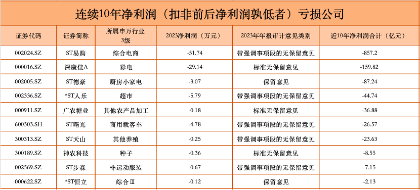 20240619-1 界面新闻 叶小杰  图1