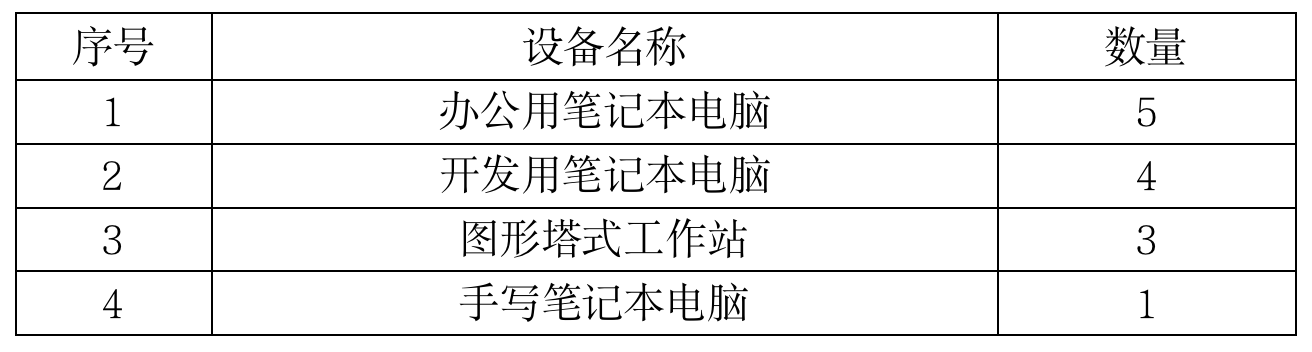 屏幕快照 2024-07-22 上午10.48.51