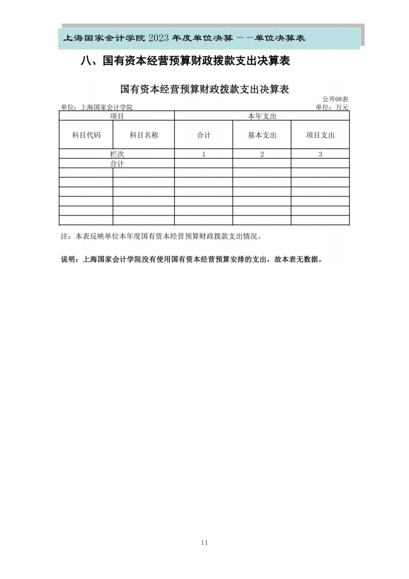 上海国家会计学院2023年度单位决算_13