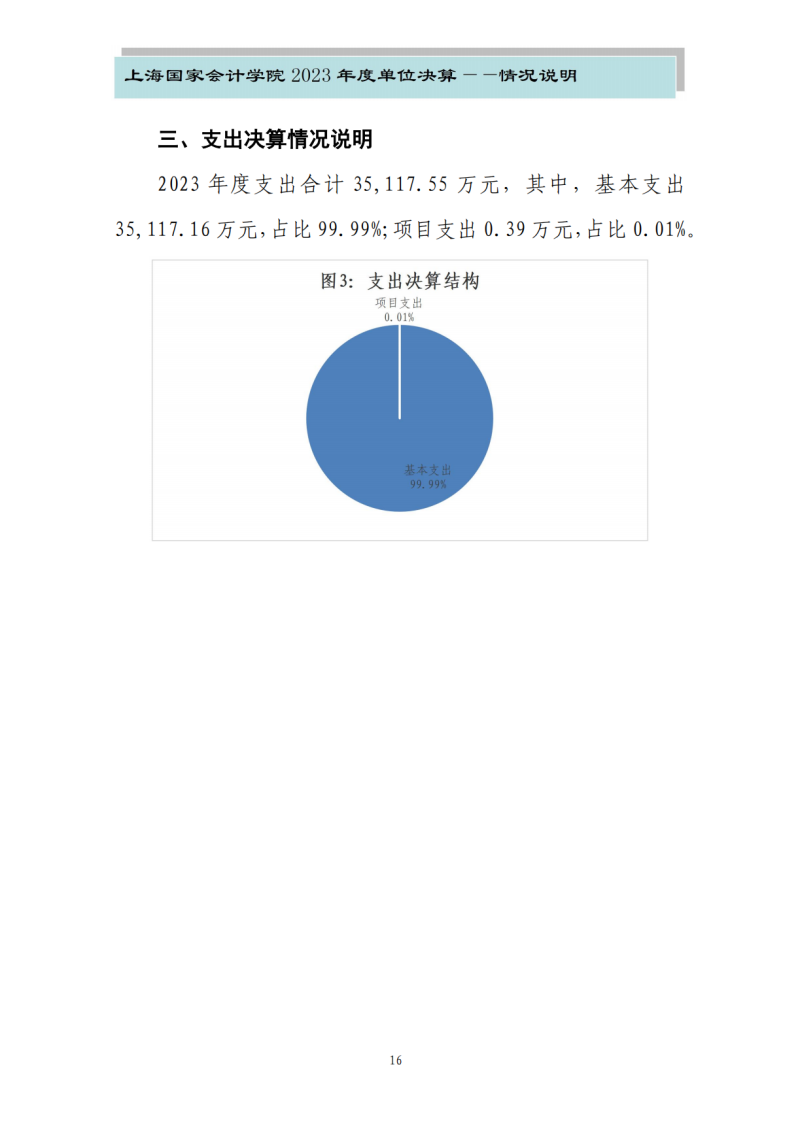 上海国家会计学院2023年度单位决算_18