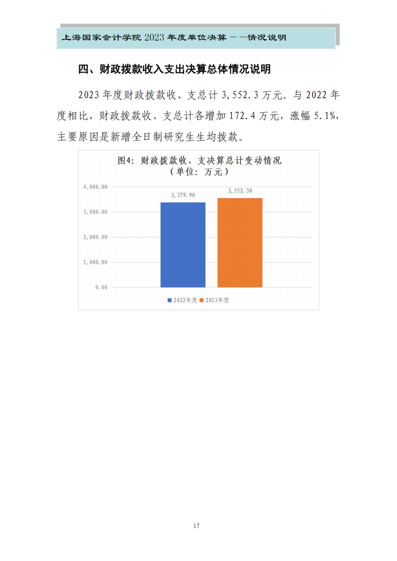 上海国家会计学院2023年度单位决算_19