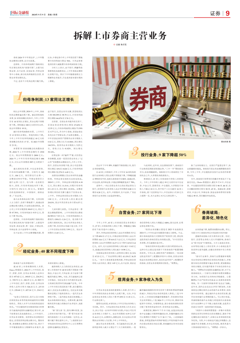 国际金融报_拆解上市券商主营业务_周赟0909_00