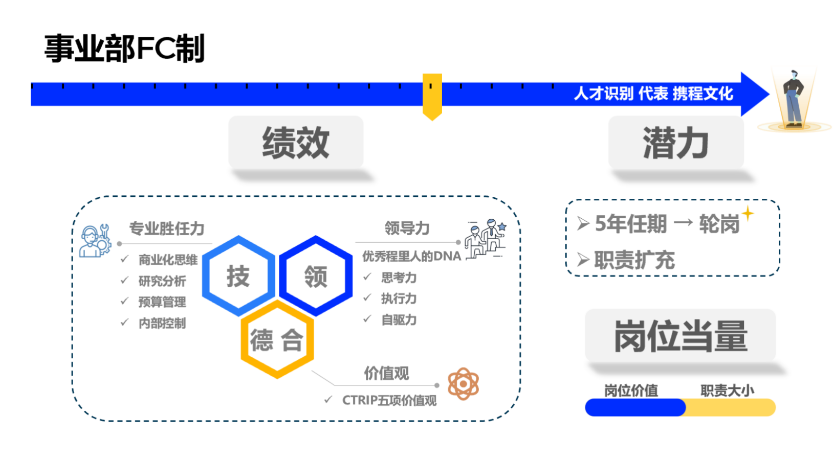屏幕快照 2024-10-25 上午10.11.59