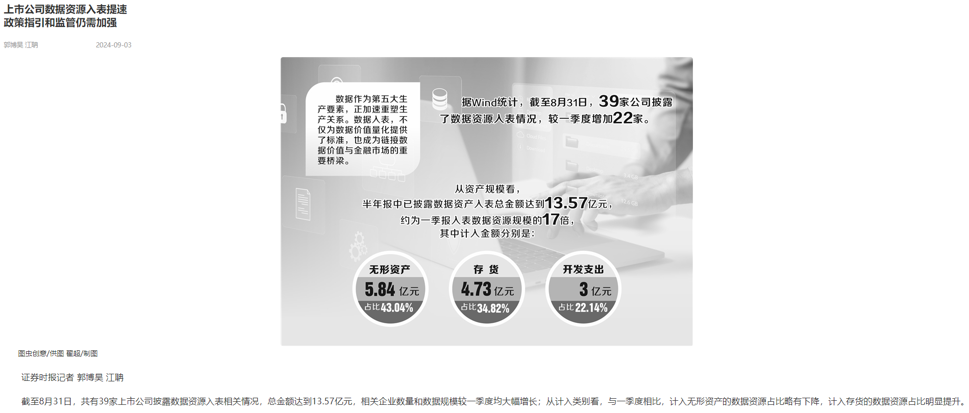 证券时报