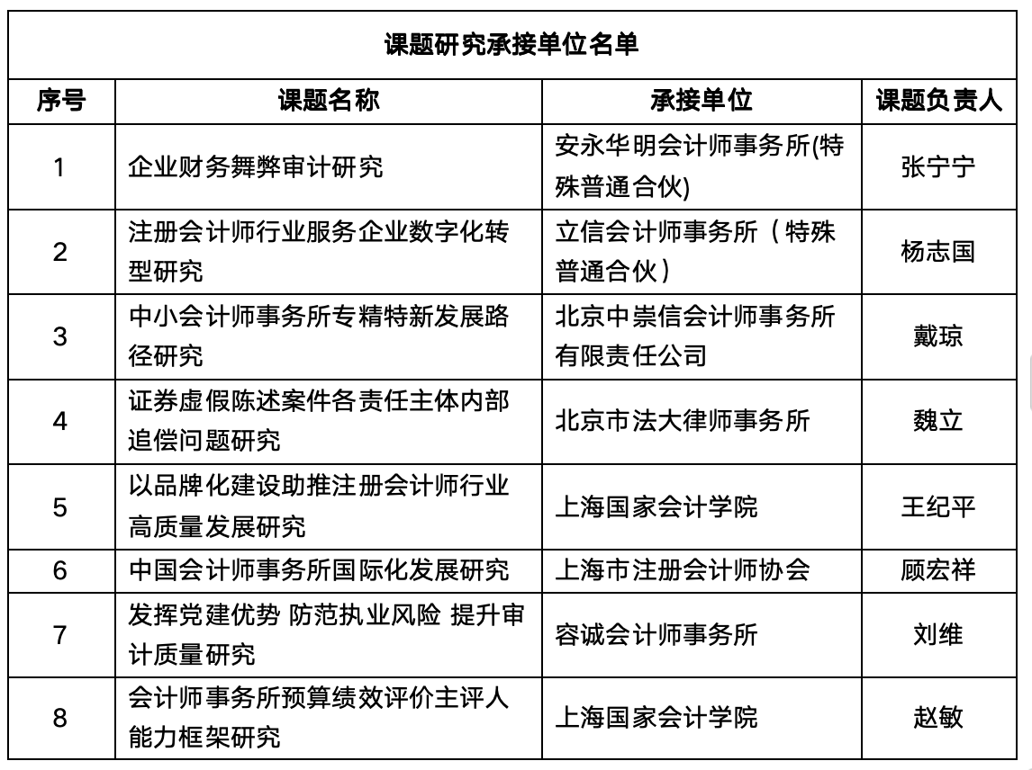 屏幕快照 2024-11-11 下午2.26.15