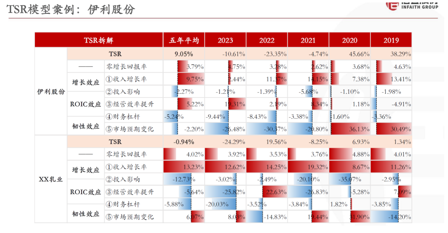屏幕快照 2024-11-28 上午9.50.09