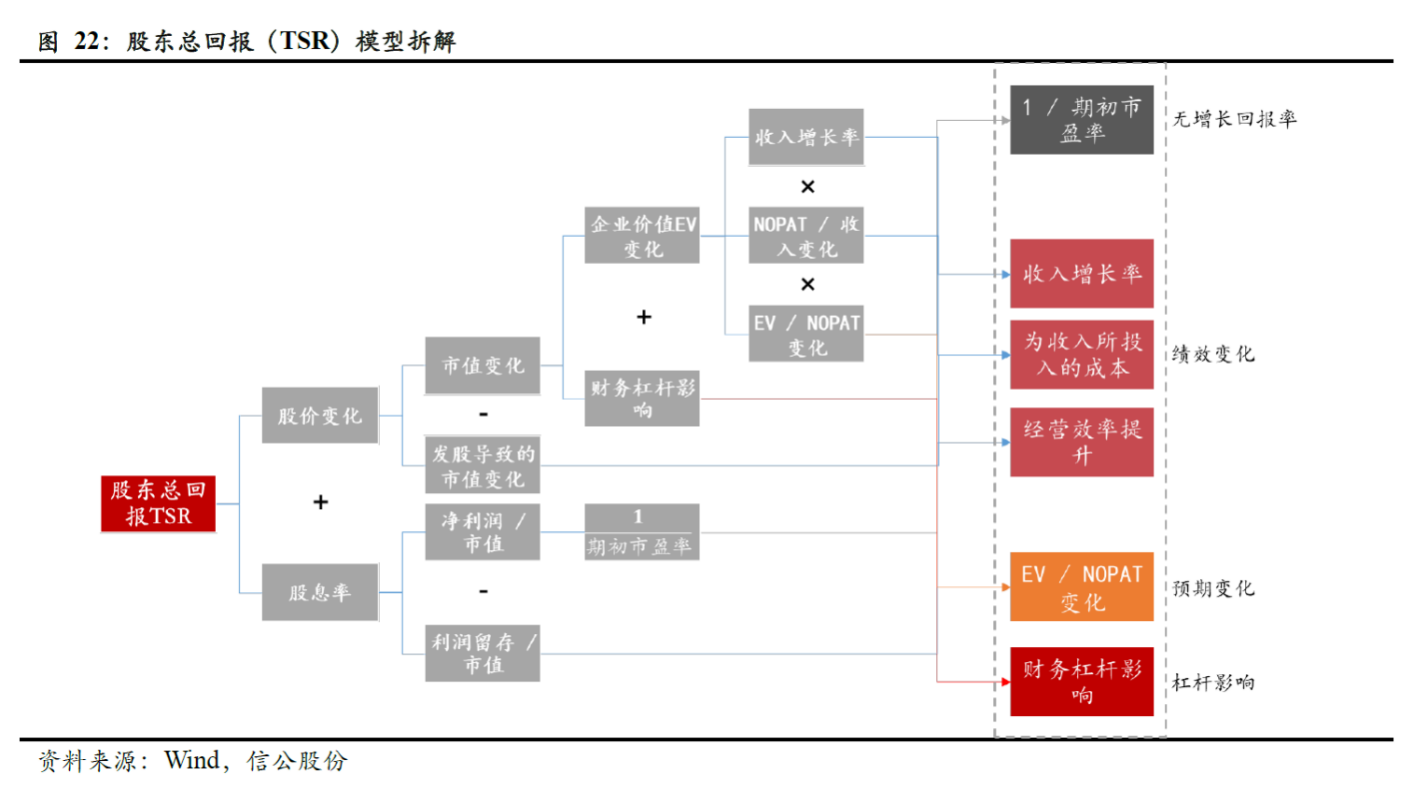 屏幕快照 2024-11-28 上午9.50.02