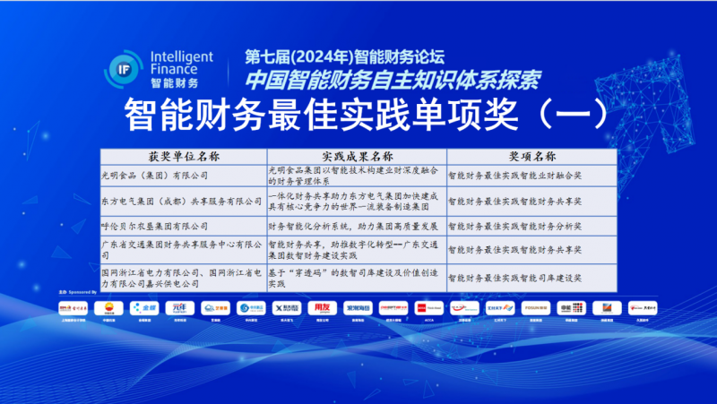 上海国家会计学院第七届智能财务论坛成功举办