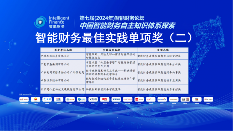 上海国家会计学院第七届智能财务论坛成功举办