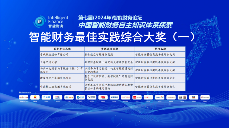 上海国家会计学院第七届智能财务论坛成功举办