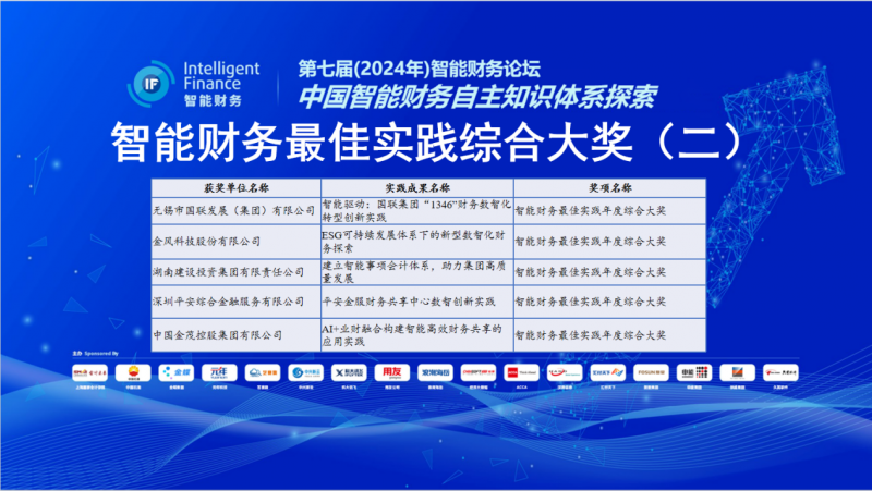 上海国家会计学院第七届智能财务论坛成功举办