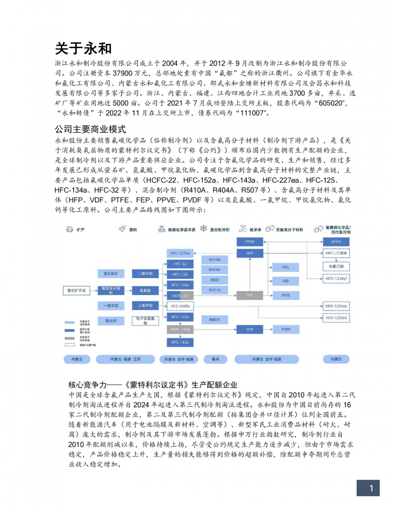 20250326 EMPAcc24A-公司估值第4小组作业-永和股份估值报告-杨志强(2)