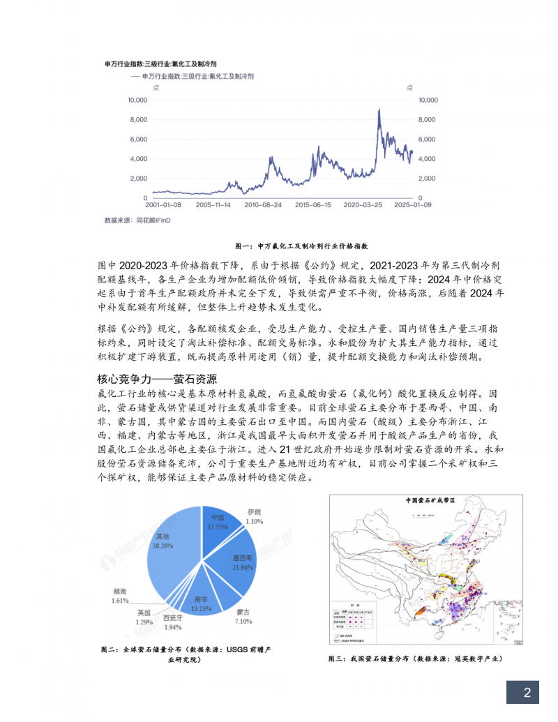 20250326 EMPAcc24A-公司估值第4小组作业-永和股份估值报告-杨志强(3)