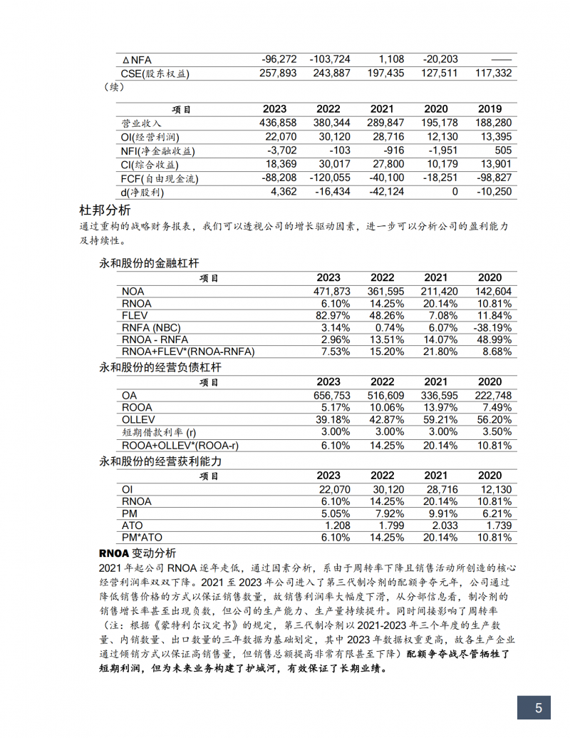 20250326 EMPAcc24A-公司估值第4小组作业-永和股份估值报告-杨志强(6)
