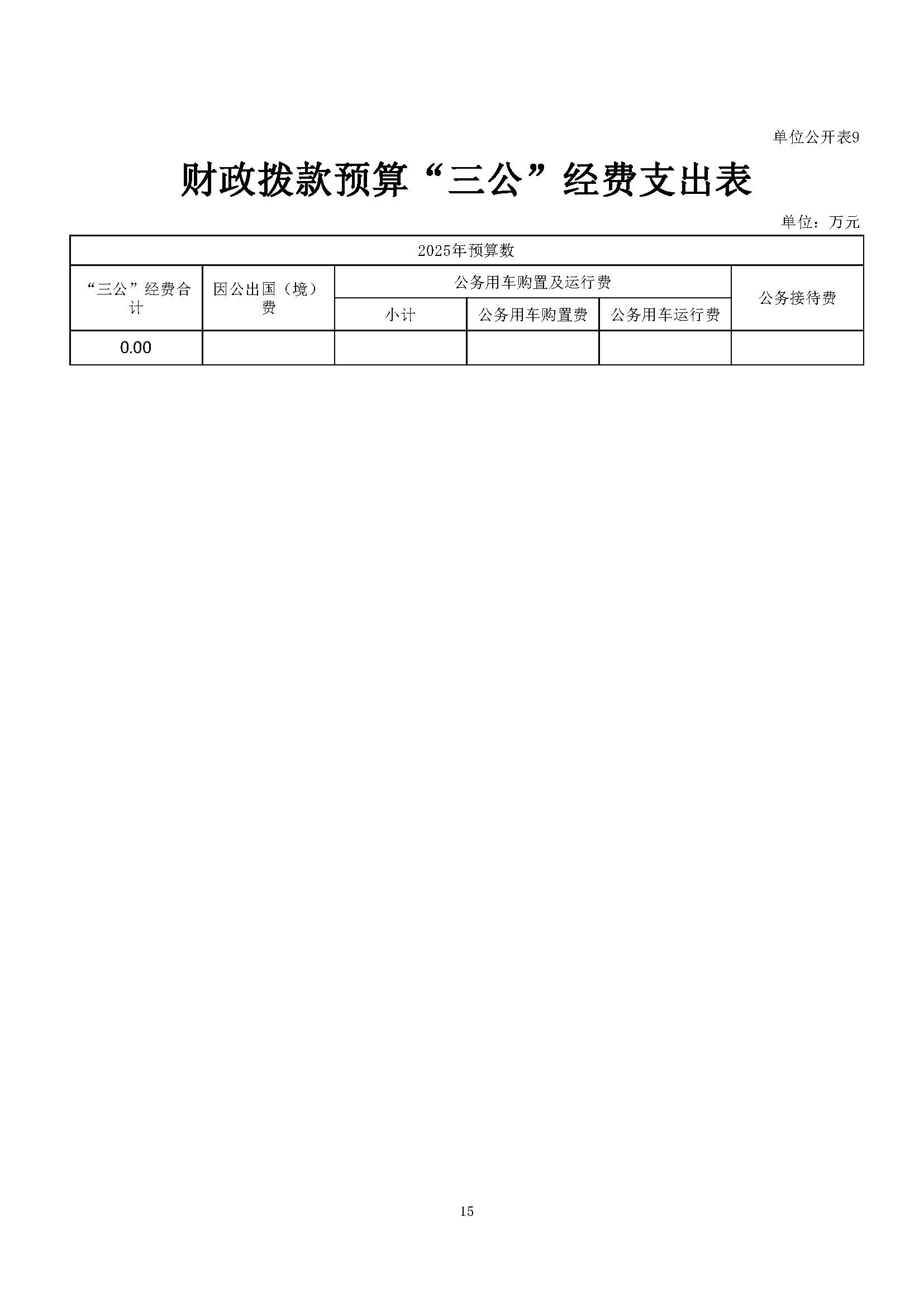上海国家会计学院2025年度预算公开_页面_15
