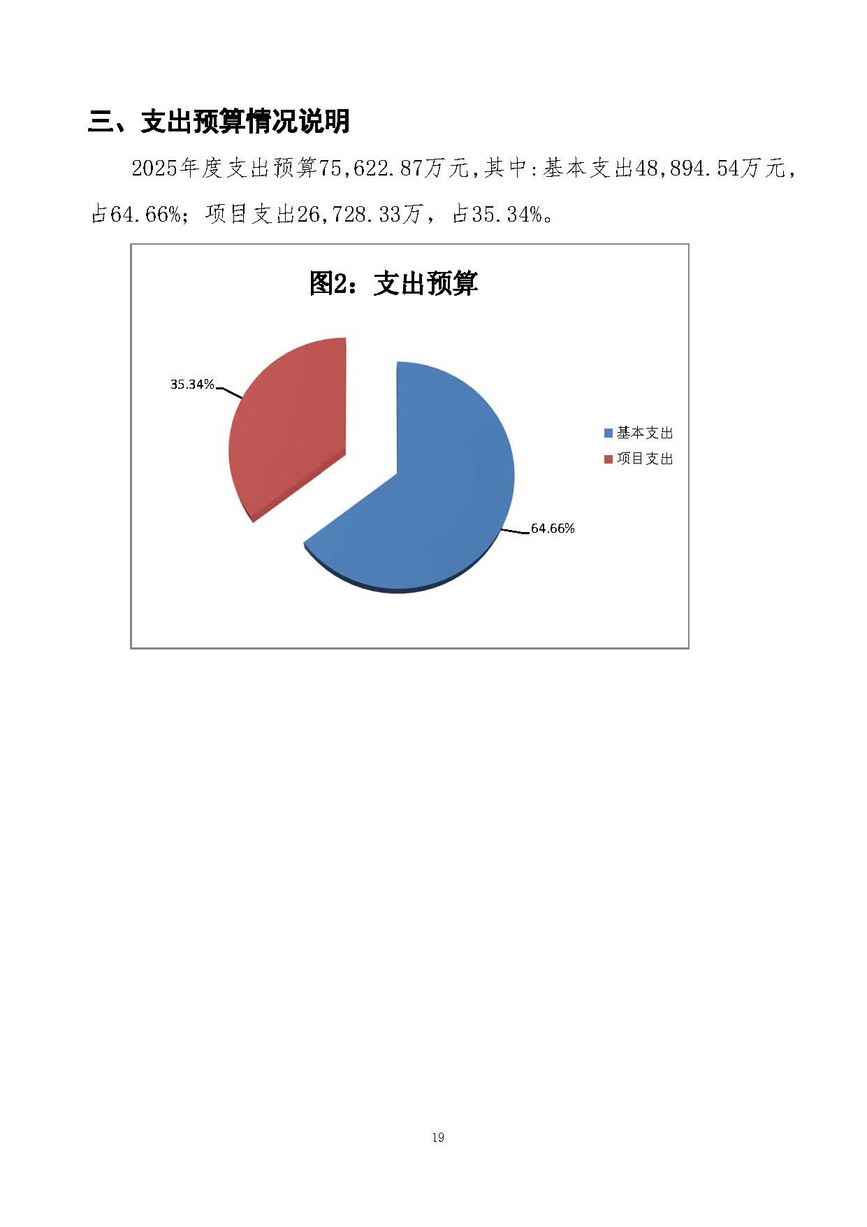 上海国家会计学院2025年度预算公开_页面_19