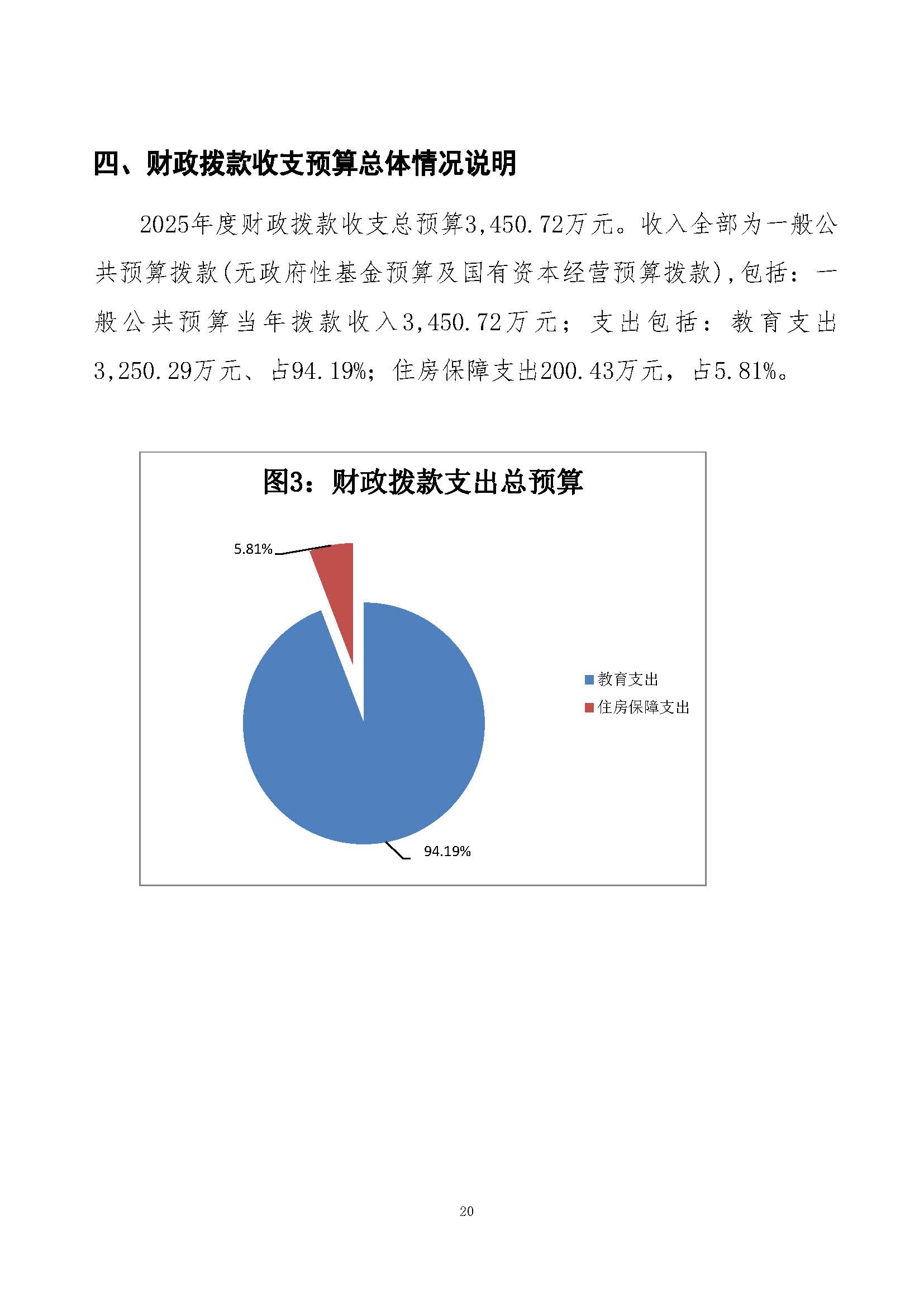 上海国家会计学院2025年度预算公开_页面_20
