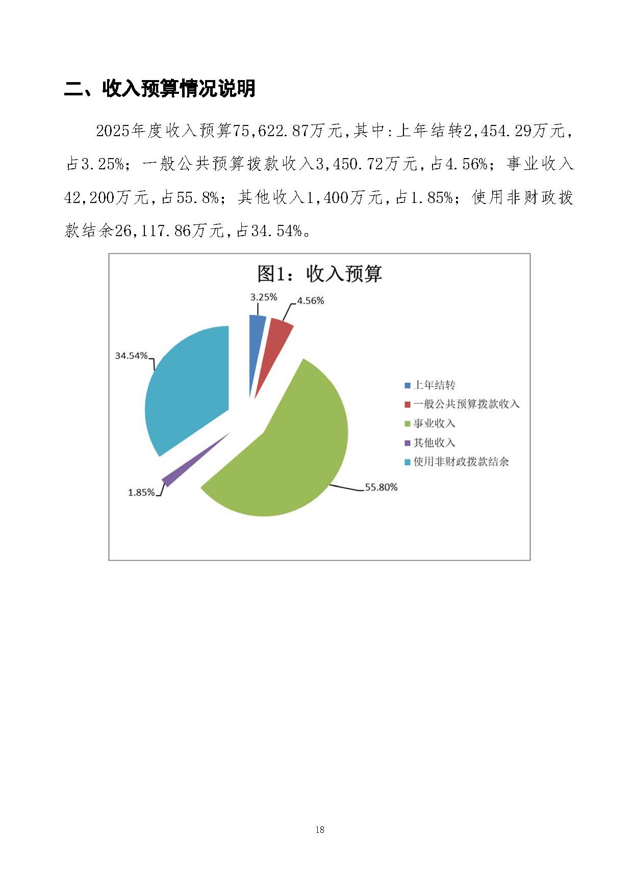 上海国家会计学院2025年度预算公开_页面_18