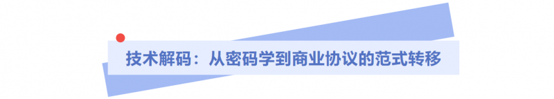20250426 - EMPAcc 课程报道 图4
