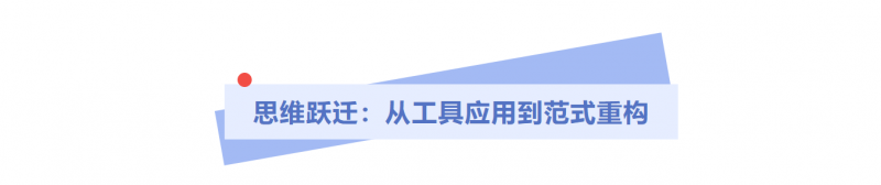 20250426 - EMPAcc 课程报道 图6
