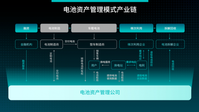 20250426-3 EMPAcc 图3