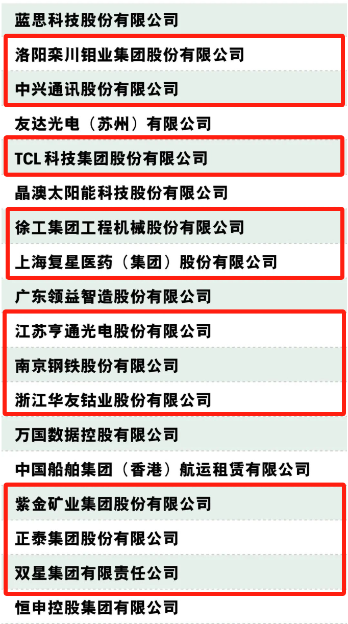 20250525 喜报 图4