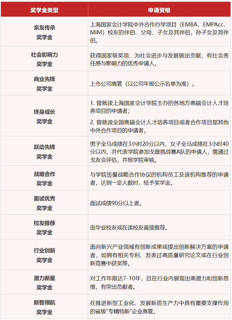 20250710 EMBA 文1 图