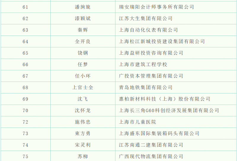 20250808 - EMBA 文5 表5