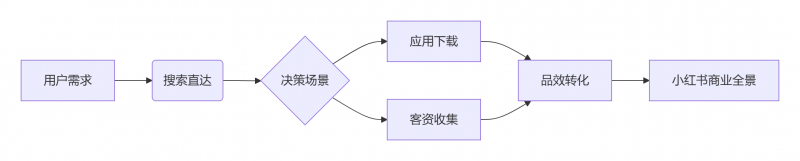 20250810 EMPAcc 文1 图1