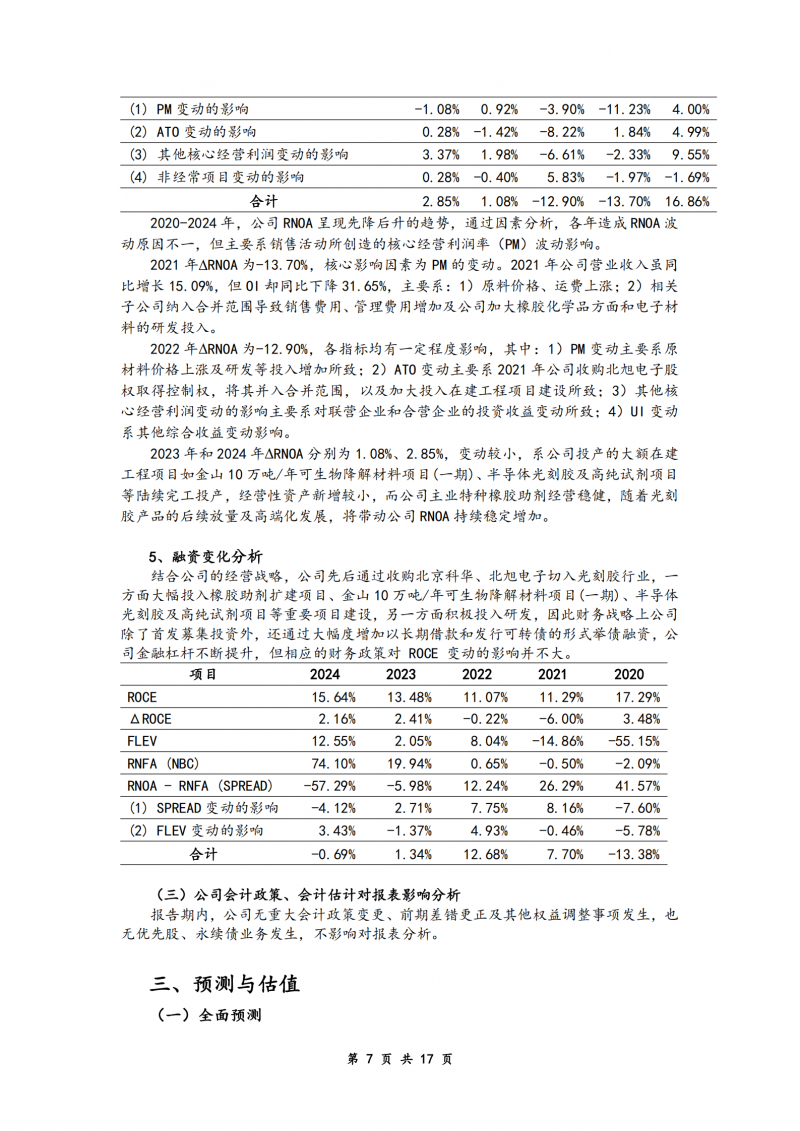 产出式研讨 | 彤程新材公司估值报告