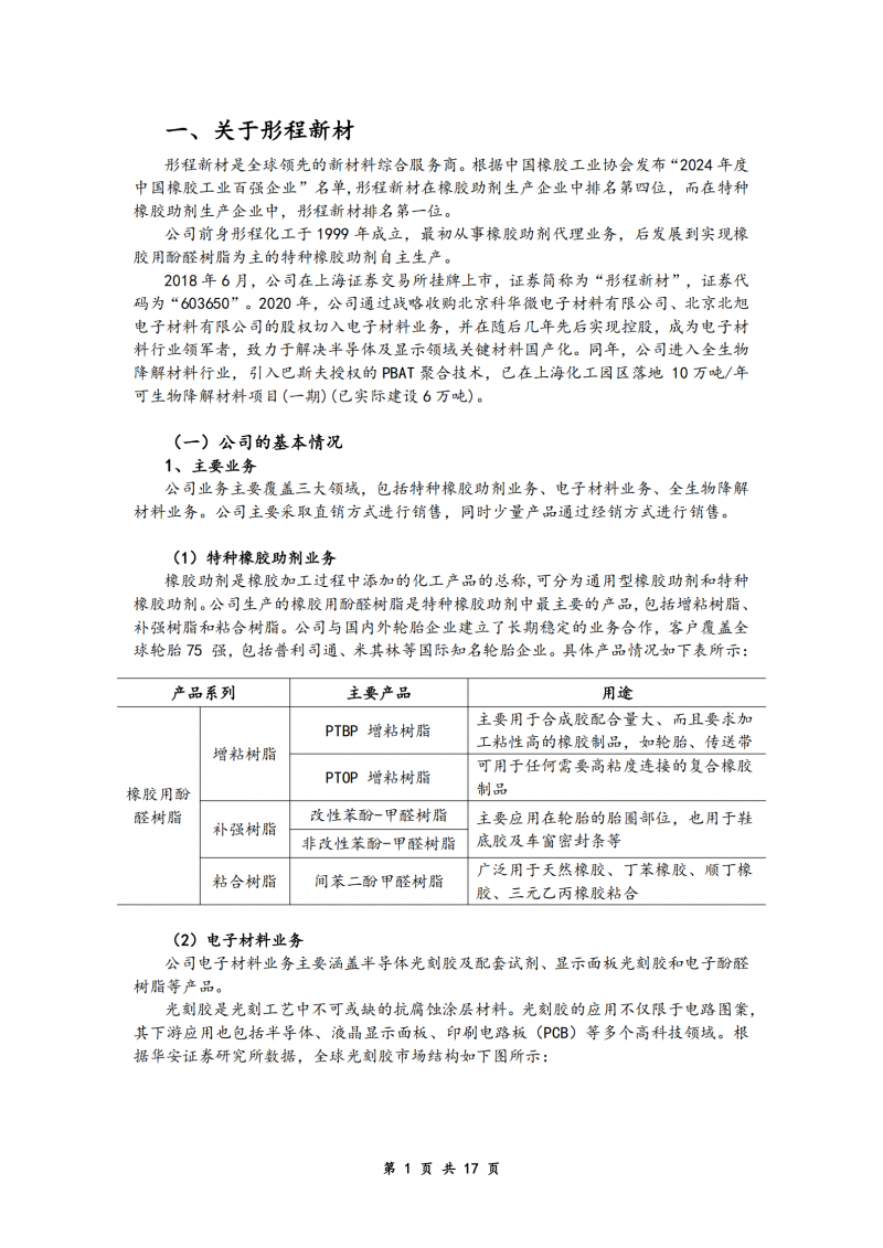产出式研讨 | 彤程新材公司估值报告