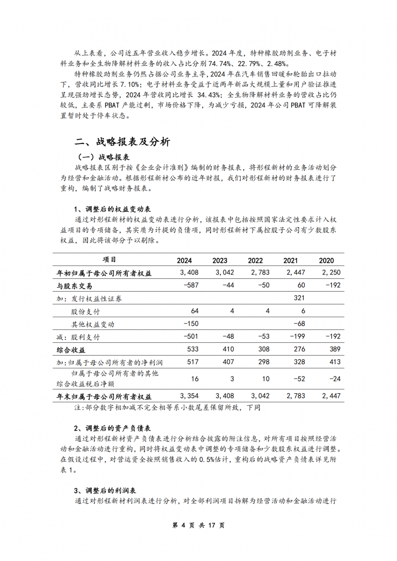 产出式研讨 | 彤程新材公司估值报告