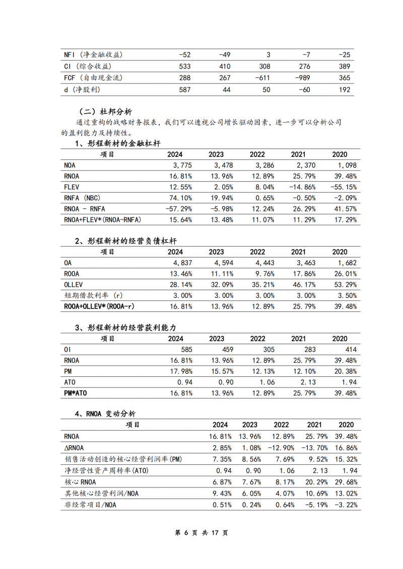 产出式研讨 | 彤程新材公司估值报告