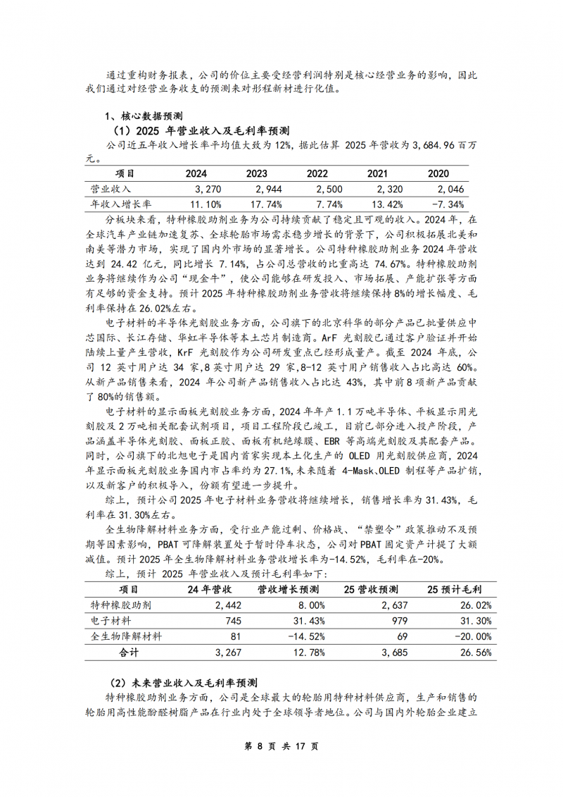 产出式研讨 | 彤程新材公司估值报告