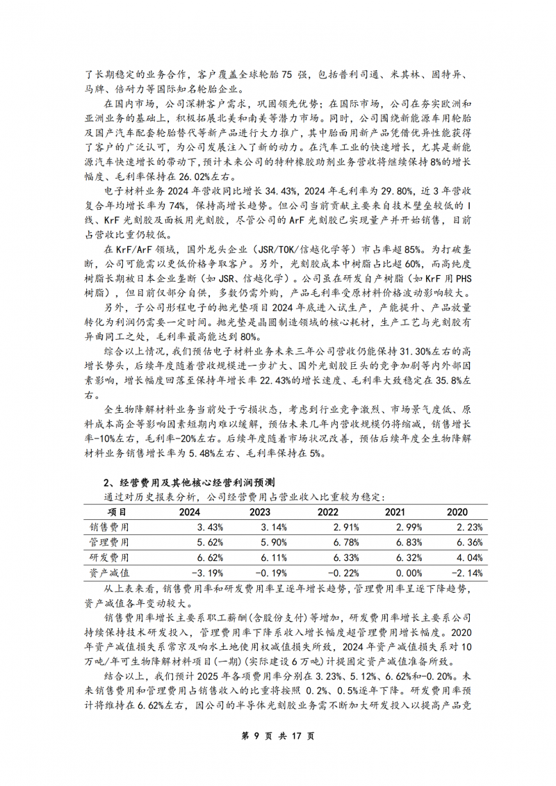 产出式研讨 | 彤程新材公司估值报告