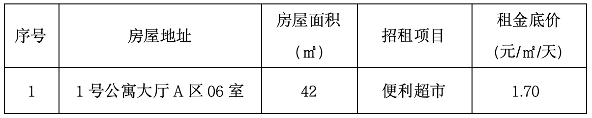 屏幕快照 2025-10-13 上午9.01.28