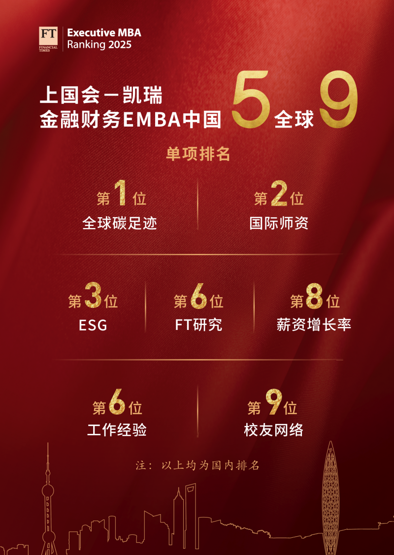 20251013 喜报 竖图 改
