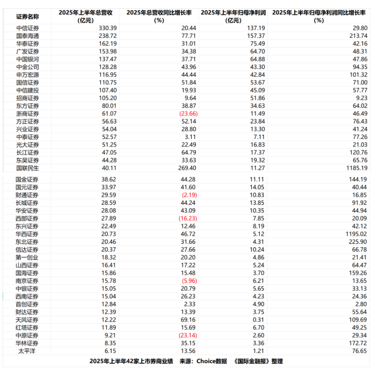 屏幕快照 2025-10-24 上午11.27.43