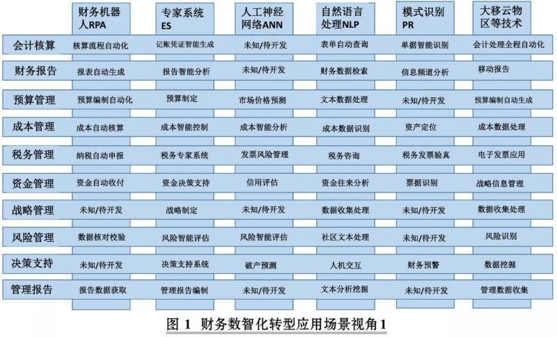 20251102 EMPAcc 文4 图3